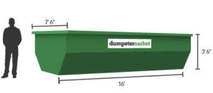 Pennsylvania Roll-off Dumpster Rental